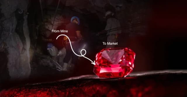 From Mine to Market: The Journey of Rough Gemstones in Global Trade